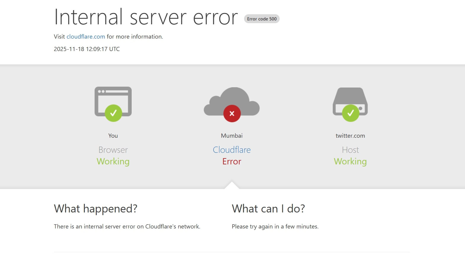 Cloudflare 500 error